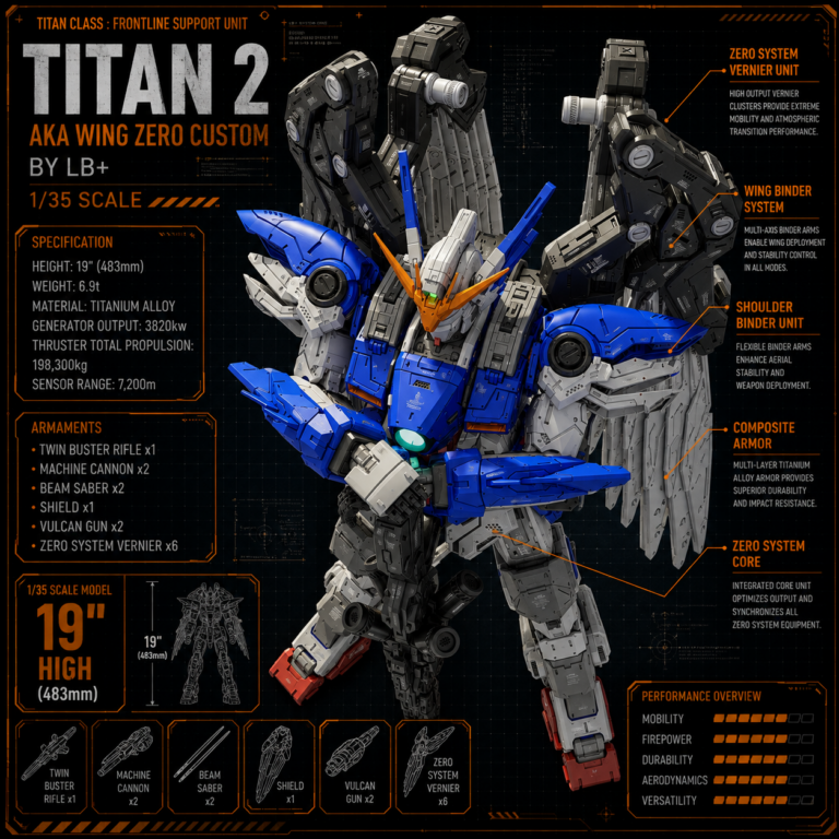 Titan 002 – aka Wing Zero 1/35 — view 12